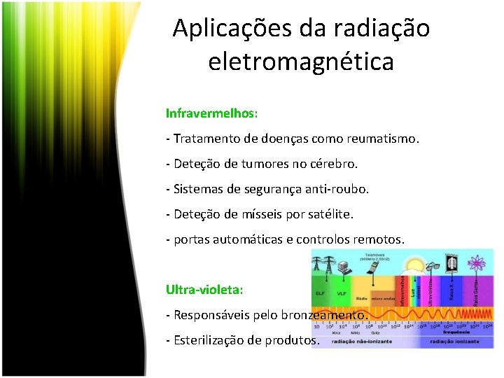 Aplicações da radiação eletromagnética Infravermelhos: - Tratamento de doenças como reumatismo. - Deteção de