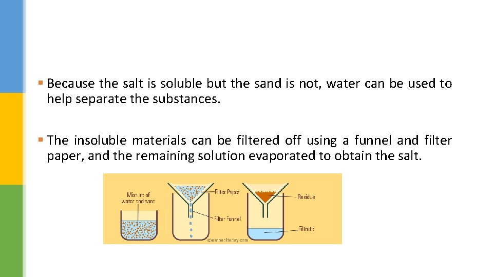 § Because the salt is soluble but the sand is not, water can be