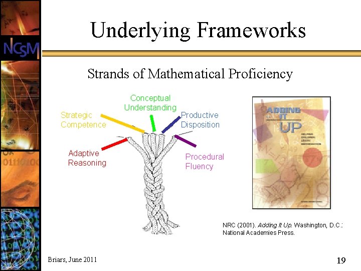 Underlying Frameworks Strands of Mathematical Proficiency Strategic Competence Adaptive Reasoning Conceptual Understanding Productive Disposition