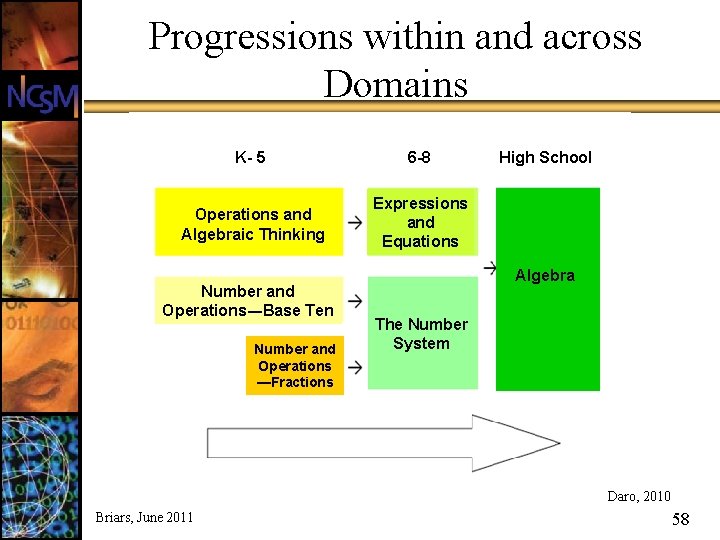 Progressions within and across Domains K- 5 6 -8 Operations and Algebraic Thinking Expressions