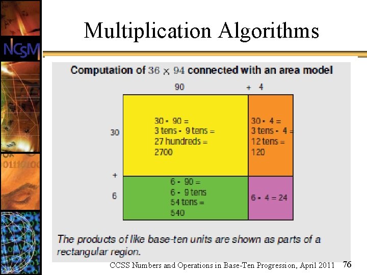 Multiplication Algorithms Briars, June 2011 CCSS Numbers and Operations in Base-Ten Progression, April 2011