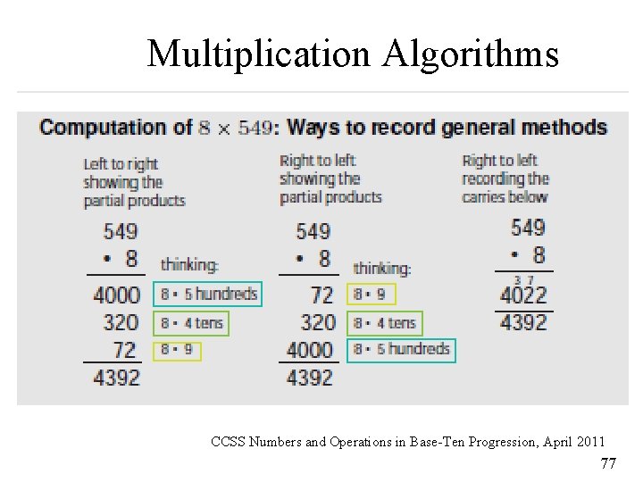 Multiplication Algorithms CCSS Numbers and Operations in Base-Ten Progression, April 2011 77 