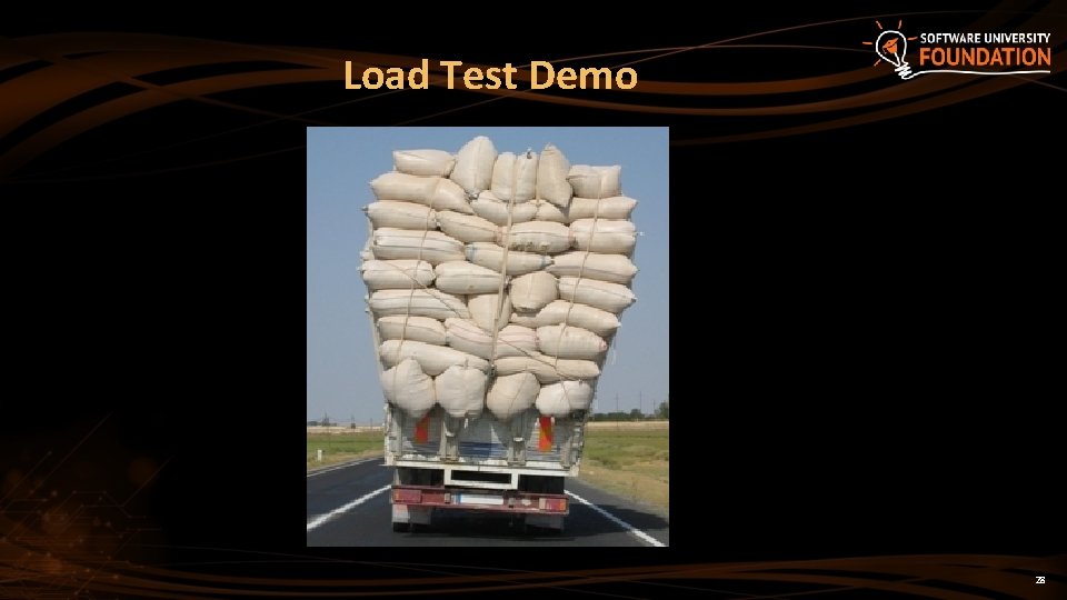 Load Test Demo 28 