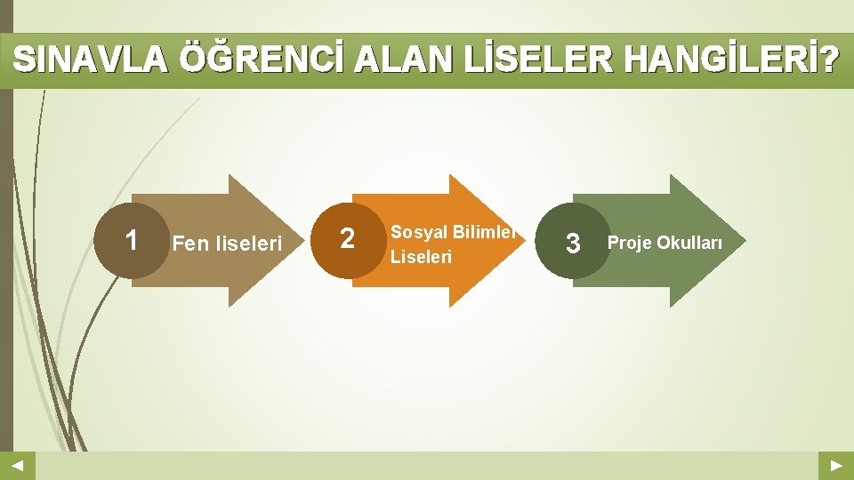 SINAVLA ÖĞRENCİ ALAN LİSELER HANGİLERİ? Your Log o 1 Fen liseleri 2 Sosyal Bilimler