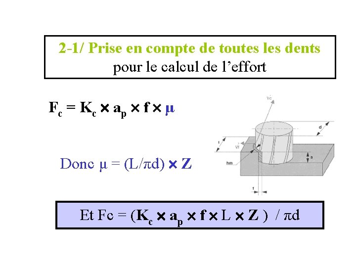 2 -1/ Prise en compte de toutes les dents pour le calcul de l’effort