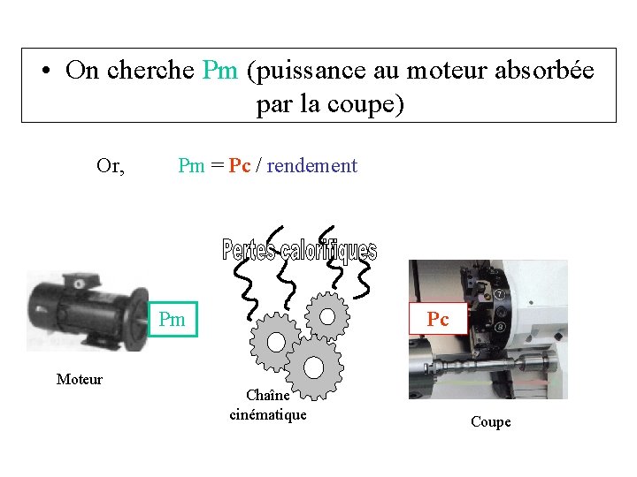  • On cherche Pm (puissance au moteur absorbée par la coupe) Or, Pm