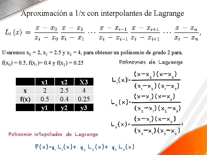 Aproximación a 1/x con interpolantes de Lagrange Usaremos x 0 = 2, x 1