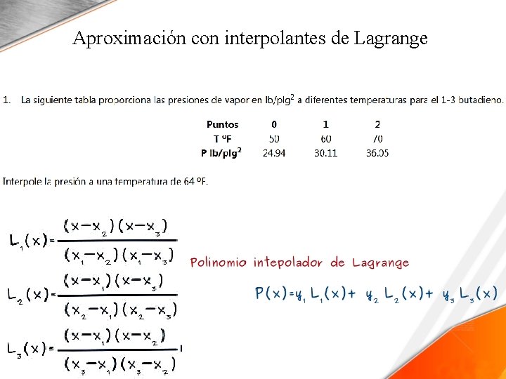 Aproximación con interpolantes de Lagrange 