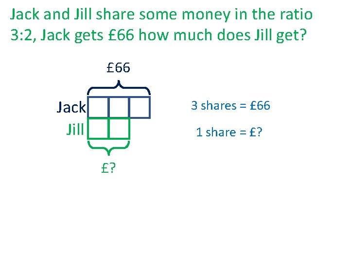 Jack and Jill share some money in the ratio 3: 2, Jack gets £