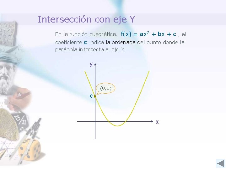 Intersección con eje Y En la función cuadrática, f(x) = ax 2 + bx
