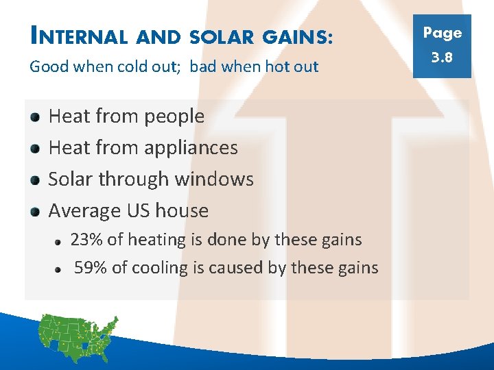 INTERNAL AND SOLAR GAINS: Good when cold out; bad when hot out Page 3.