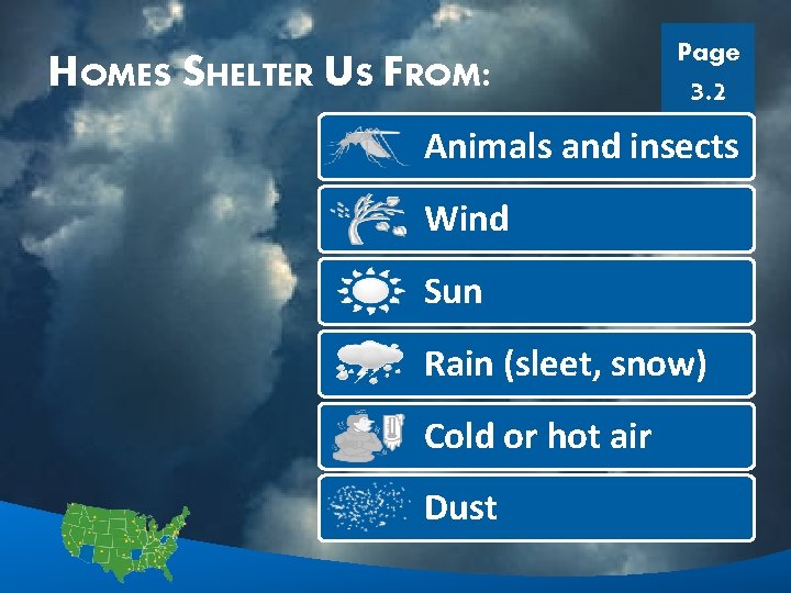 HOMES SHELTER US FROM: Page 3. 2 Animals and insects Wind Sun Rain (sleet,