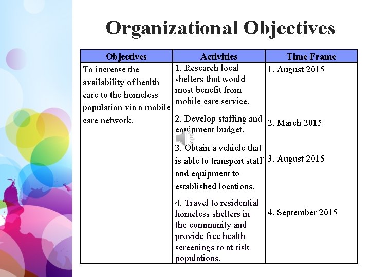 Organizational Objectives To increase the availability of health care to the homeless population via