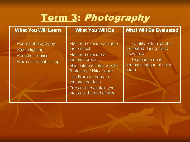 Term 3: Photography What You Will Learn • • Portrait photography Studio lighting Portfolio