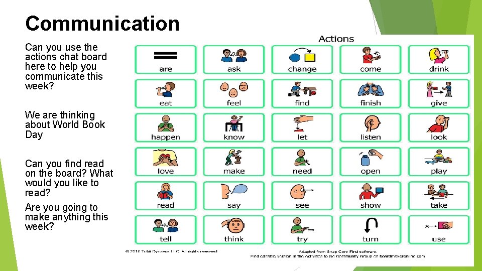 Communication Can you use the actions chat board here to help you communicate this