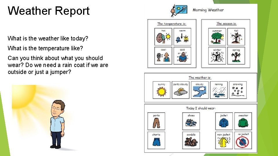 Weather Report What is the weather like today? What is the temperature like? Can