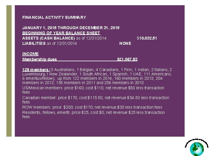 FINANCIAL ACTIVITY SUMMARY JANUARY 1, 2015 THROUGH DECEMBER 31, 2015 BEGINNING OF YEAR BALANCE