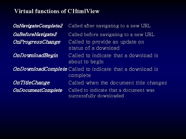 Virtual functions of CHtml. View On. Navigate. Complete 2 Called after navigating to a