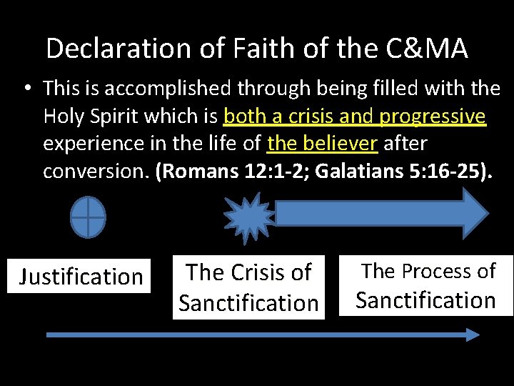 Declaration of Faith of the C&MA • This is accomplished through being filled with