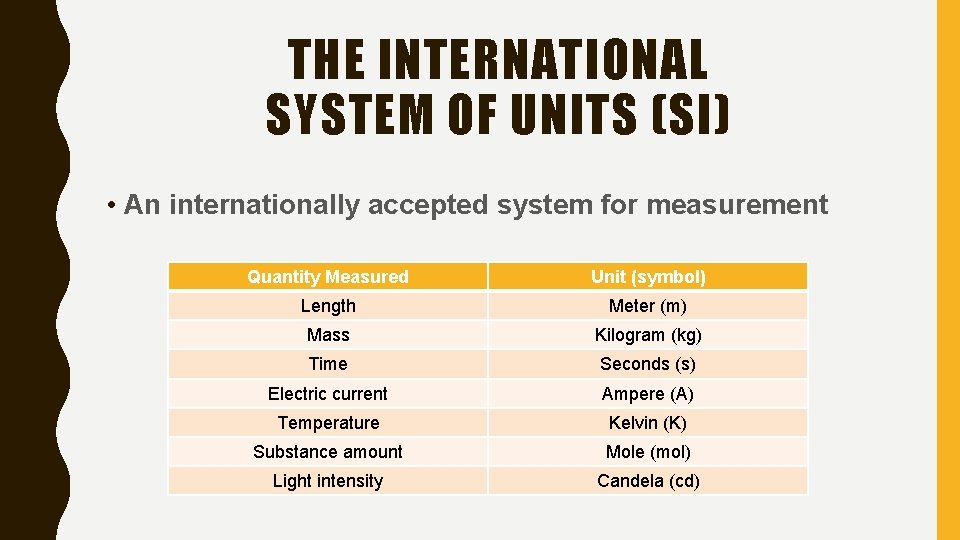 THE INTERNATIONAL SYSTEM OF UNITS (SI) • An internationally accepted system for measurement Quantity