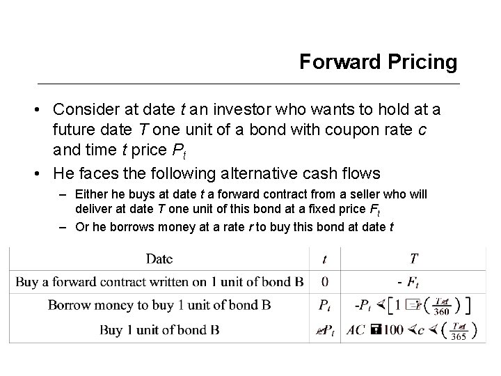 Forward Pricing • Consider at date t an investor who wants to hold at