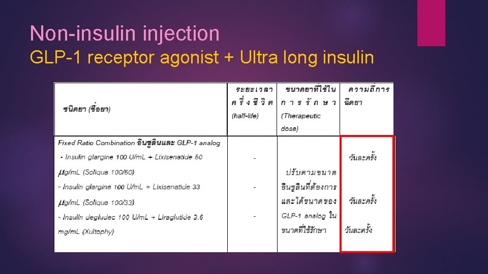 Non-insulin injection GLP-1 receptor agonist + Ultra long insulin 