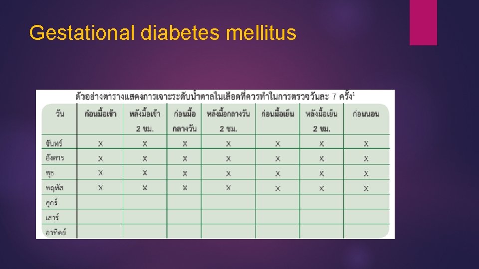Gestational diabetes mellitus 
