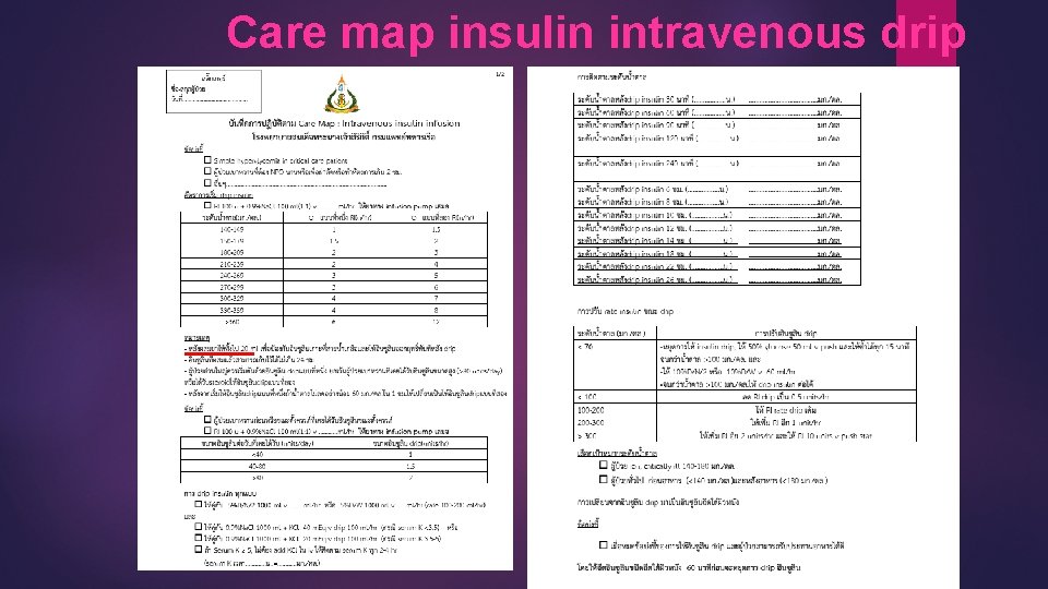 Care map insulin intravenous drip 