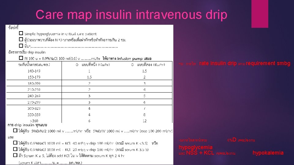 Care map insulin intravenous drip -ม การให rate insulin drip ตาม requirement smbg -มการใหสารนำทม