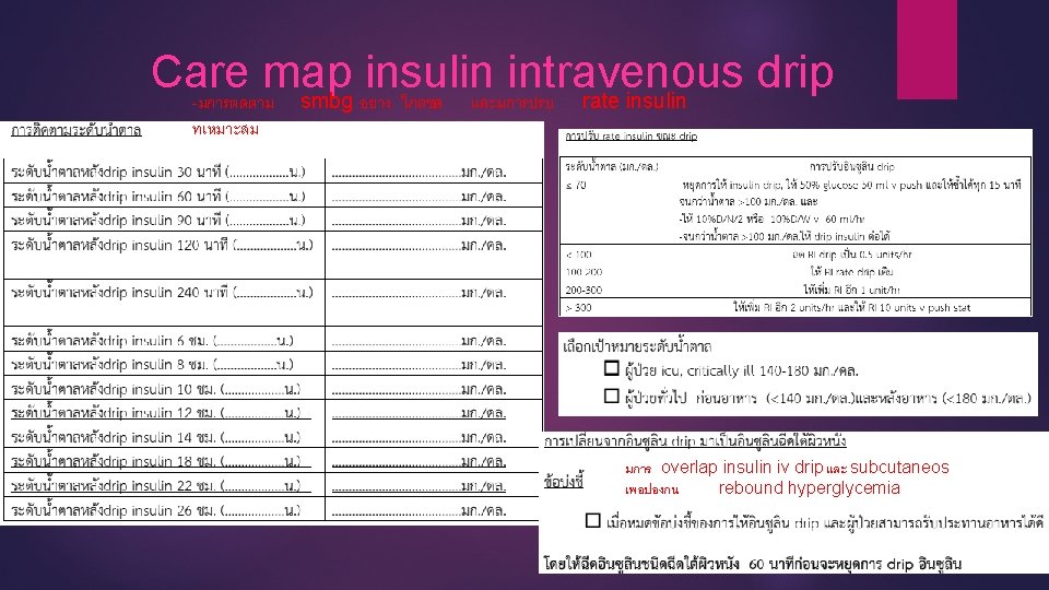 Care map insulin intravenous drip -มการตดตาม smbg อยาง ใกลชด และมการปรบ rate insulin ทเหมาะสม มการ