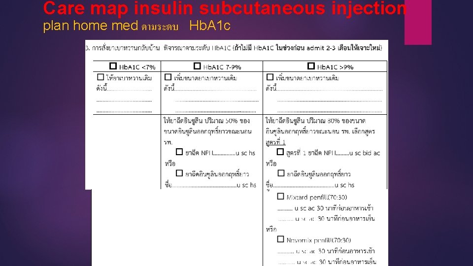 Care map insulin subcutaneous injection plan home med ตามระดบ Hb. A 1 c 