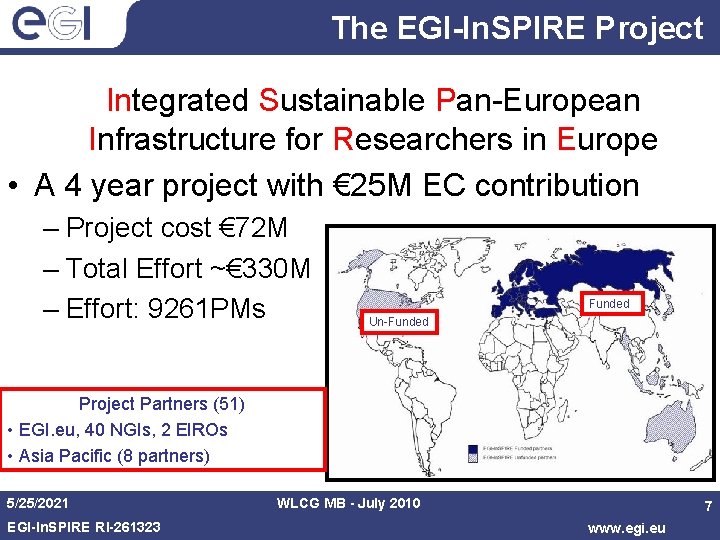 The EGI-In. SPIRE Project Integrated Sustainable Pan-European Infrastructure for Researchers in Europe • A