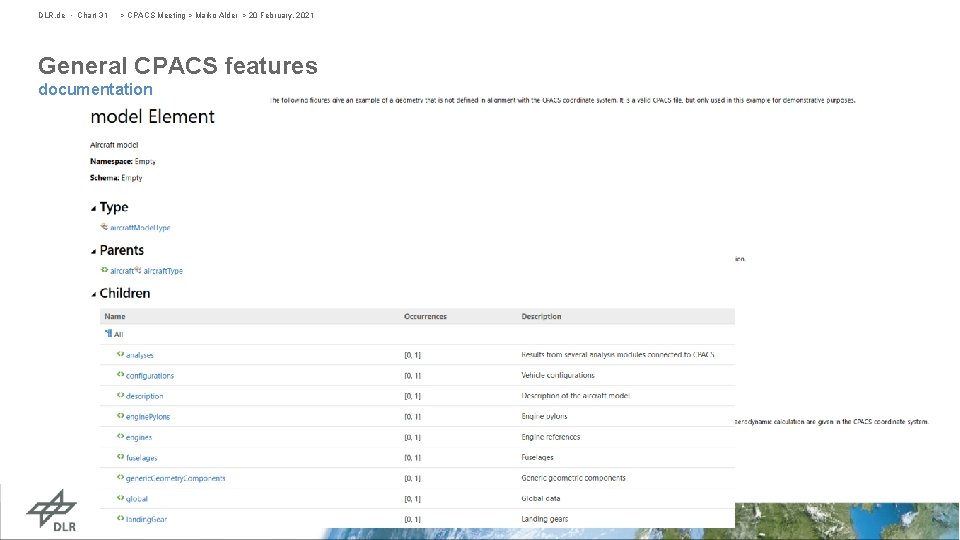 DLR. de • Chart 31 > CPACS Meeting > Marko Alder > 20 February,