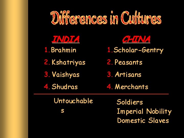 INDIA CHINA 1. Brahmin 1. Scholar-Gentry 2. Kshatriyas 2. Peasants 3. Vaishyas 3. Artisans