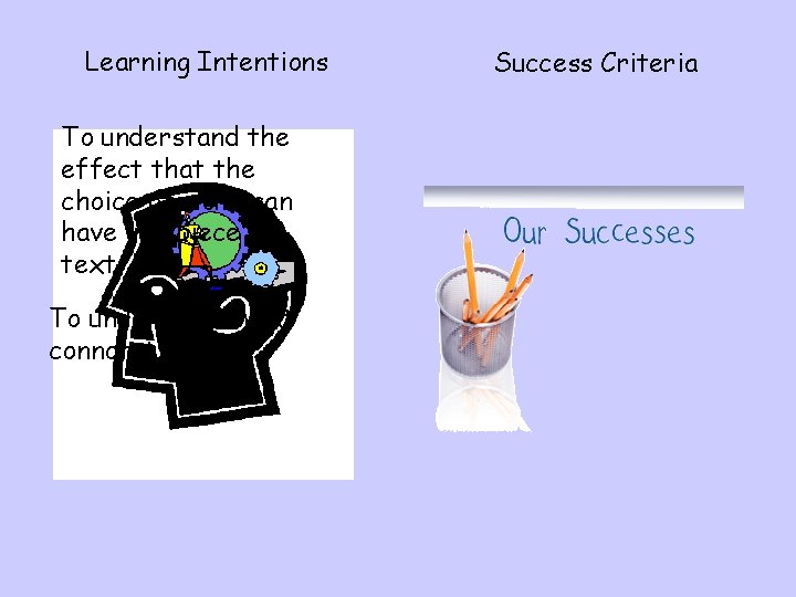 Learning Intentions To understand the effect that the choice of word can have in