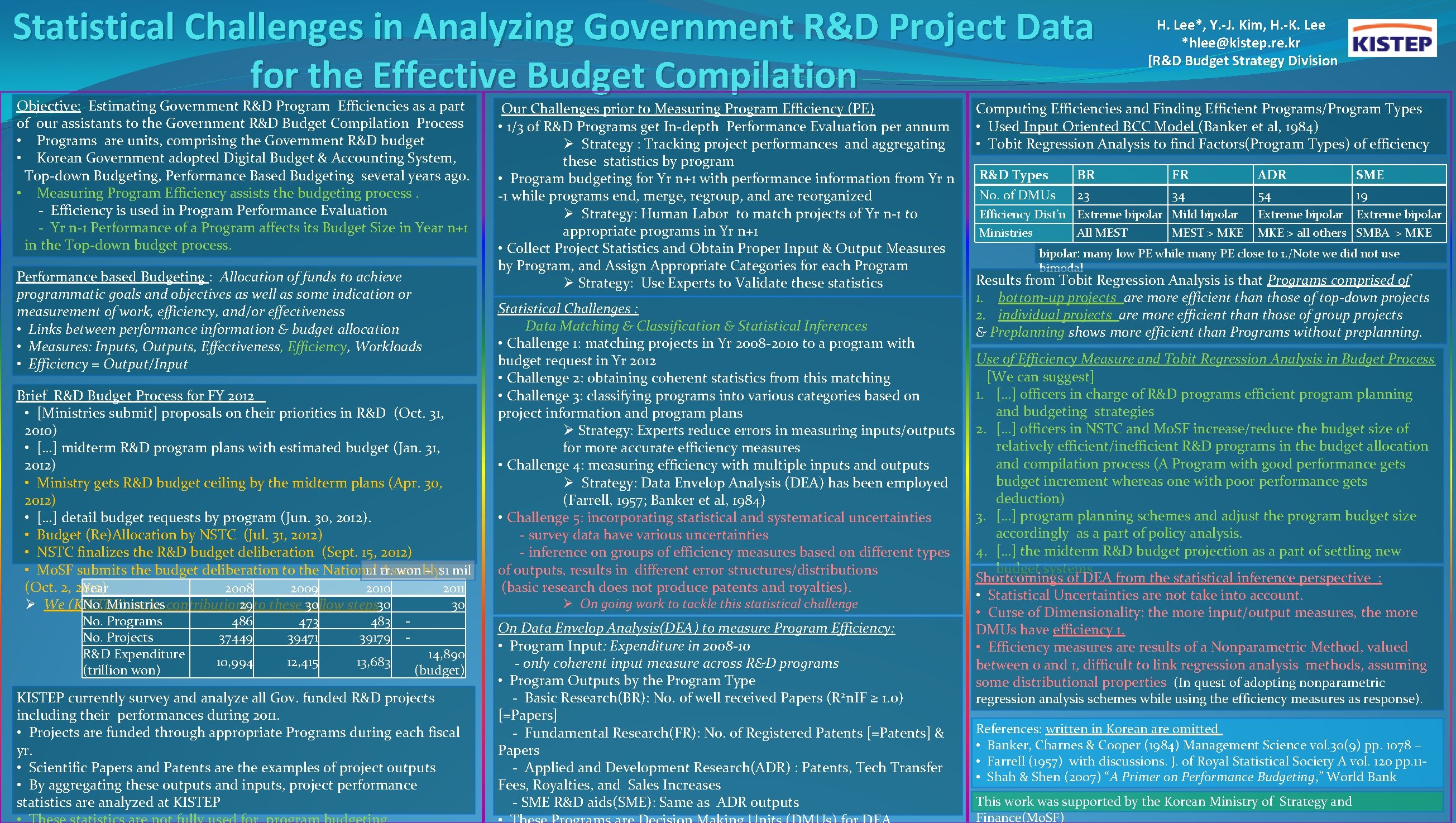 Statistical Challenges Statistical Challenges in Analyzing Government RD Project Data