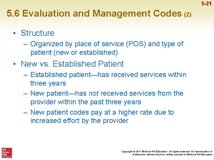 5 -21 5. 6 Evaluation and Management Codes (2) • Structure – Organized by