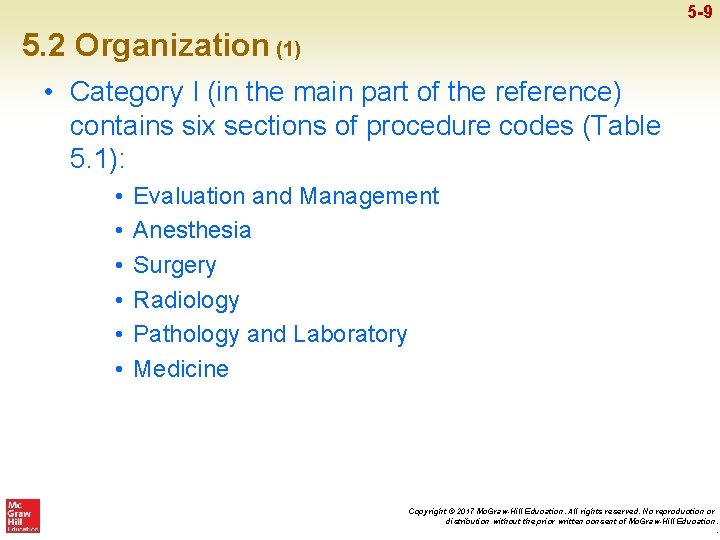 5 -9 5. 2 Organization (1) • Category I (in the main part of