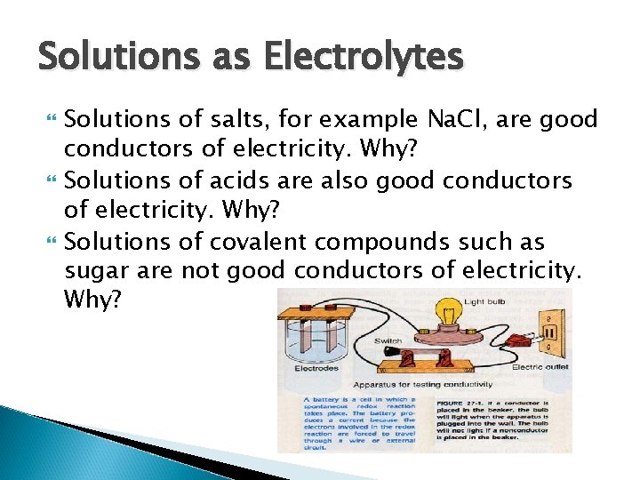 Solutions as Electrolytes Solutions of salts, for example Na. Cl, are good conductors of