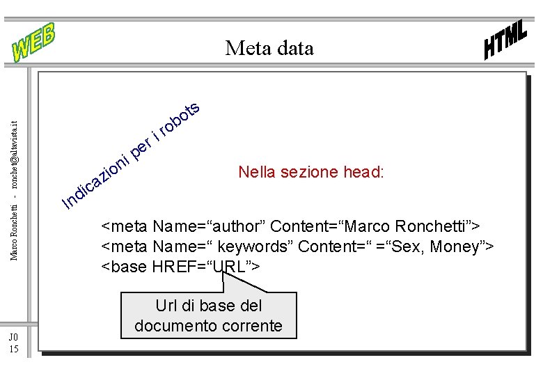 Marco Ronchetti - ronchet@altavista. it Meta data J 0 15 ts o b o