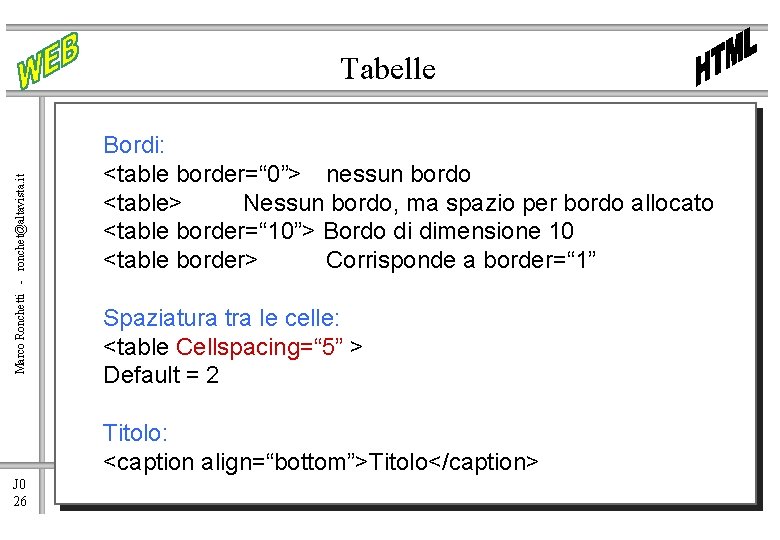 Marco Ronchetti - ronchet@altavista. it Tabelle Bordi: <table border=“ 0”> nessun bordo <table> Nessun