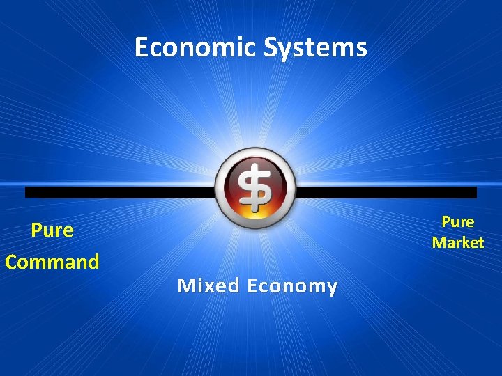 Economic Systems Pure Command Pure Market Mixed Economy 