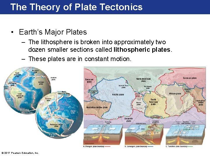 The Theory of Plate Tectonics • Earth’s Major Plates – The lithosphere is broken