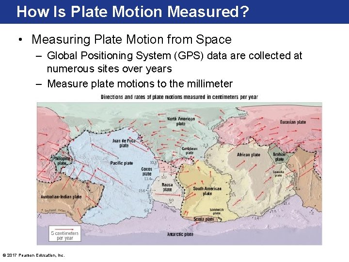 How Is Plate Motion Measured? • Measuring Plate Motion from Space – Global Positioning