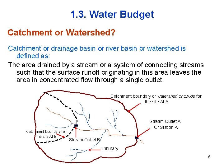 1. 3. Water Budget Catchment or Watershed? Catchment or drainage basin or river basin