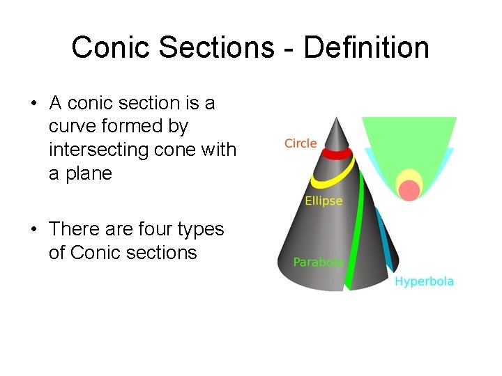 Conic Sections - Definition • A conic section is a curve formed by intersecting