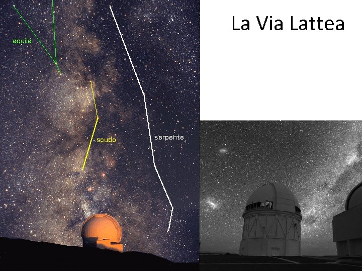 La Via Lattea aquila scudo serpente 