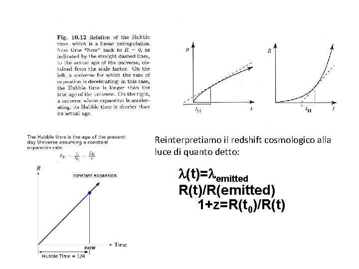 Reinterpretiamo il redshift cosmologico alla luce di quanto detto: (t)= emitted R(t)/R(emitted) 1+z=R(t 0)/R(t)