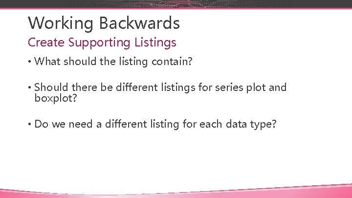 Working Backwards Create Supporting Listings • What should the listing contain? • Should there