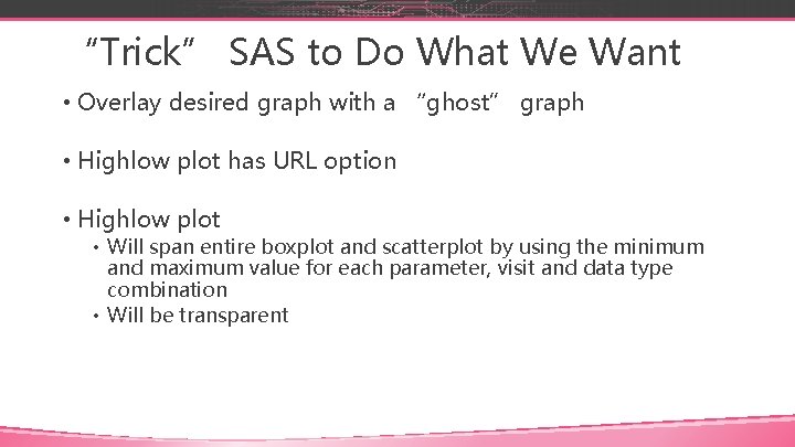 “Trick” SAS to Do What We Want • Overlay desired graph with a “ghost”